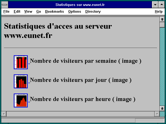 Screenshot of Statistiques sur www.eunet.fr
