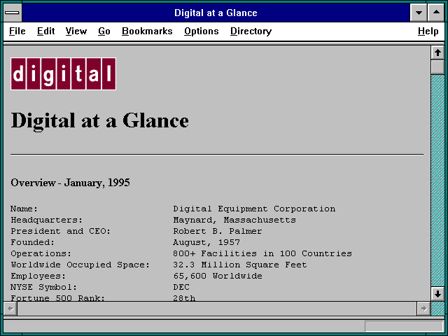 Screenshot of Digital at a Glance