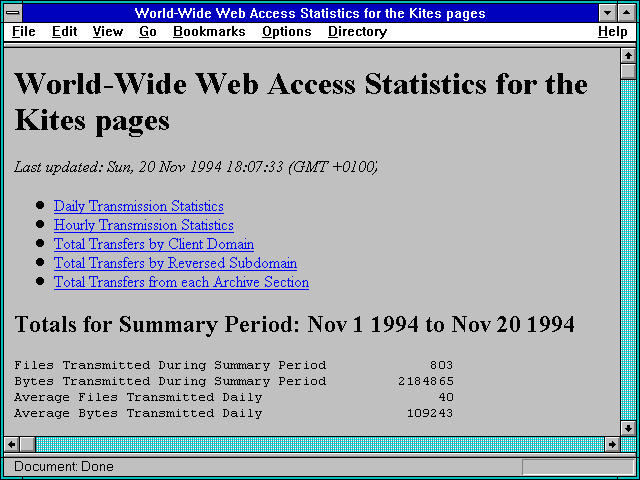 Screenshot of DOS, Windows goodies
