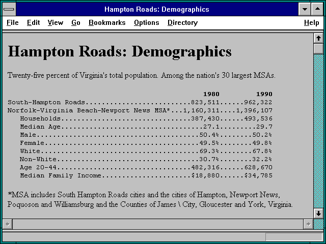 Screenshot of Hampton Roads: Demographics