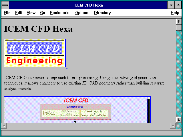 Screenshot of ICEM CFD Hexa