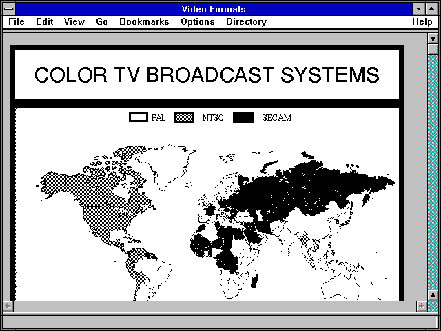 Screenshot of Video Formats