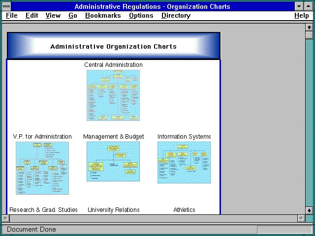 Screenshot of Administrative Regulations - Organization Charts