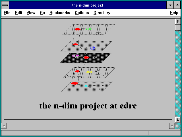 Screenshot of the n-dim project