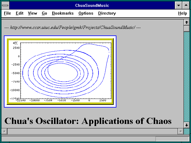 Screenshot of Sounds of Chaos